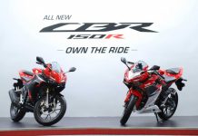 Honda All New Honda CBR150R Sudah Dipasarkan di Jakarta-Tangerang All New Honda CBR150R