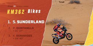 Stage 11 Reli Dakar