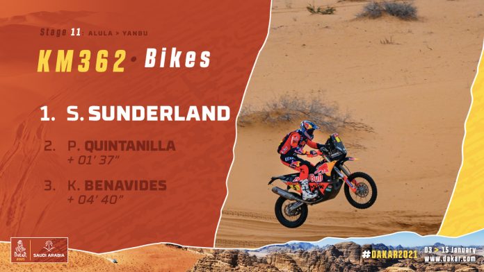 Stage 11 Reli Dakar