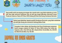 Demi “Jakarta Langit Biru”, Suku Dinas Lingkungan Hidup Gelar Uji Emisi Gratis Uji Emisi Gratis
