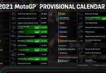 Sirkuit Rusia Dihapus dari Venue Cadangan MotoGP 2021, Ini Alasannya Kalender MotoGP 2021