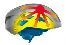 MIPS Rilis Teknologi Helm Baru, Bisa Cegah Gegar Otak Saat Crash Teknologi MIPS