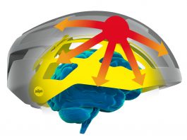 MIPS Rilis Teknologi Helm Baru, Bisa Cegah Gegar Otak Saat Crash Teknologi MIPS