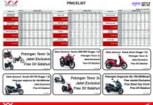 Intip Daftar Harga Motor Honda di IIMS dan Bonusnya dari Dealer Wahana Wahana Honda IIMS