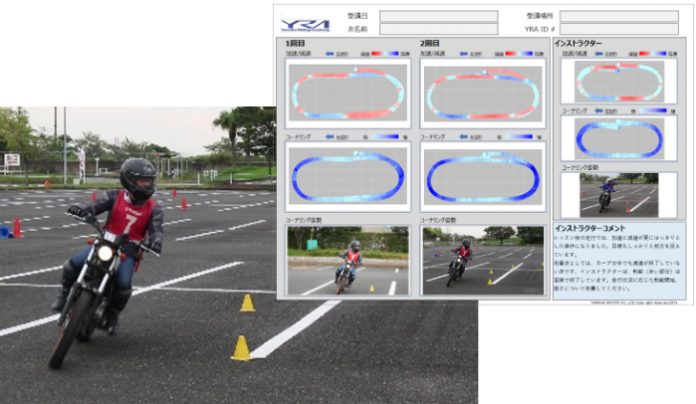 Yamaha Riding Feedback System