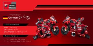 Ducati MotoGP Jerman