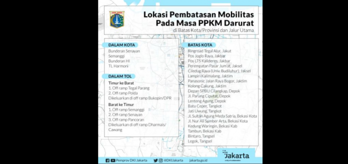 PPKM Darurat di DKI