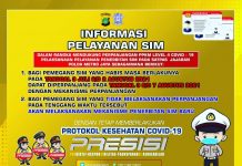 PPKM Diperpanjang, ini Informasi Pelayanan SIM Terbaru pelayanan sim ppkm