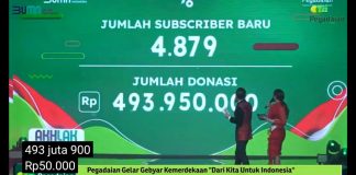 Konser Virtual Pegadaian