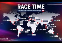 Digelar di Red Bull Ring Lagi, ini Jadwal MotoGP Austria 2021 Jadwal MotoGP Austria 2021