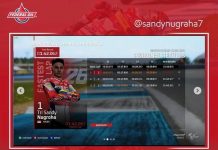 #diRumahAja dengan Virtual Siap Adu Balap dari Federal Oil Siap Adu Balap dari federal oil