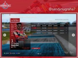 #diRumahAja dengan Virtual Siap Adu Balap dari Federal Oil Siap Adu Balap dari federal oil