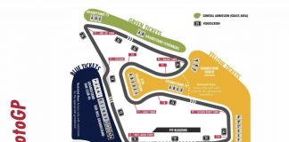 Layout Red Bull Ring