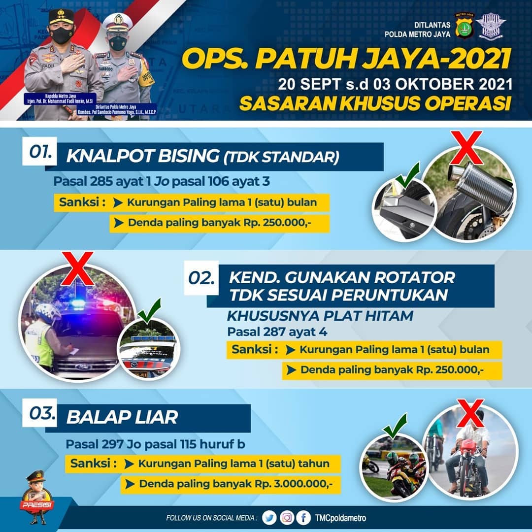 Ops patuh 2021