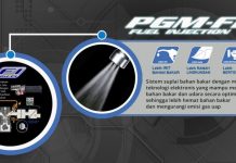 Honda PGM-FI Teknologi Ramah Lingkungan Tanpa Melupakan Performa Honda PGM-FI Teknologi