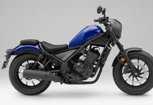 Honda Rebel 250 S