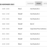 MotoGP Algarve