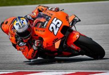Tes MotoGP 2022 Sepang Hari Pertama Tes MotoGP 2022 Sepang