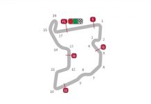 Tes MotoGP 2022 Mandalika Dimulai Hari ini, Tes MotoGP 2022 Mandalika