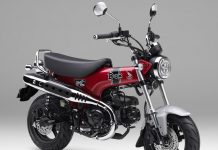 Honda Dax ST125 2022 yang Hadir Kembali Setelah 41 Tahun Honda Dax 2022