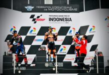 Jokowi MotoGP Mandalika