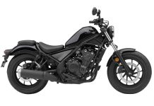 Honda Rebel dan CB650R 2022 Tampil dengan Warna Baru dan Berteknologi Honda Rebel dan CB650R