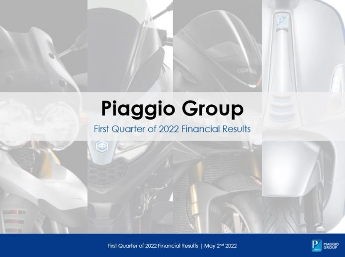 Piaggio Group