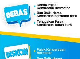 Begini Mekanisme Pembayaran Pemutihan Pajak Kendaraan Bermotor Mekanisme Pemutihan Pajak