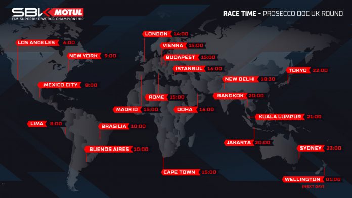 Jadwal WorldSBK 2022 Inggris