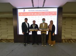 Wahana Anugerahi Dealer dan AHASS Terbaik 2022 Wahana Anugerahi Dealer