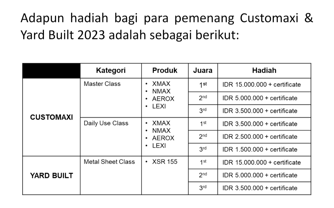 Customaxi & Yard Built 2023