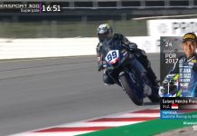 Galang Hendra Raup 11 Poin Hasil WorldSSP300 Catalunya