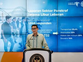 Potensi Ekonomi Sektor Parekraf Bangkit Capai Rp335,3 Triliun di Momen Lebaran 2023 Potensi Ekonomi Sektor Parekraf Capai 335,3T Saat Lebaran