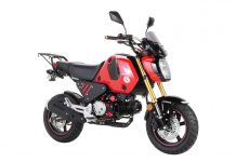 Honda Grom 2023 Didandani Aksesori Kitaco