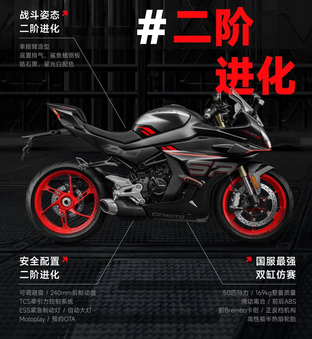CFMoto 450NK dan 450SR-S di Beijing Motorcycle Show 2023