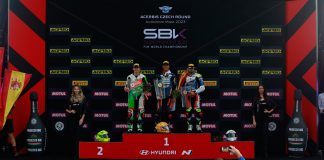 Race 2 WorldSSP300 2023 Ceko