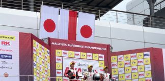 Asia Talent Cup 2023 Sepang