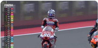 Moto3 2023 Inggris