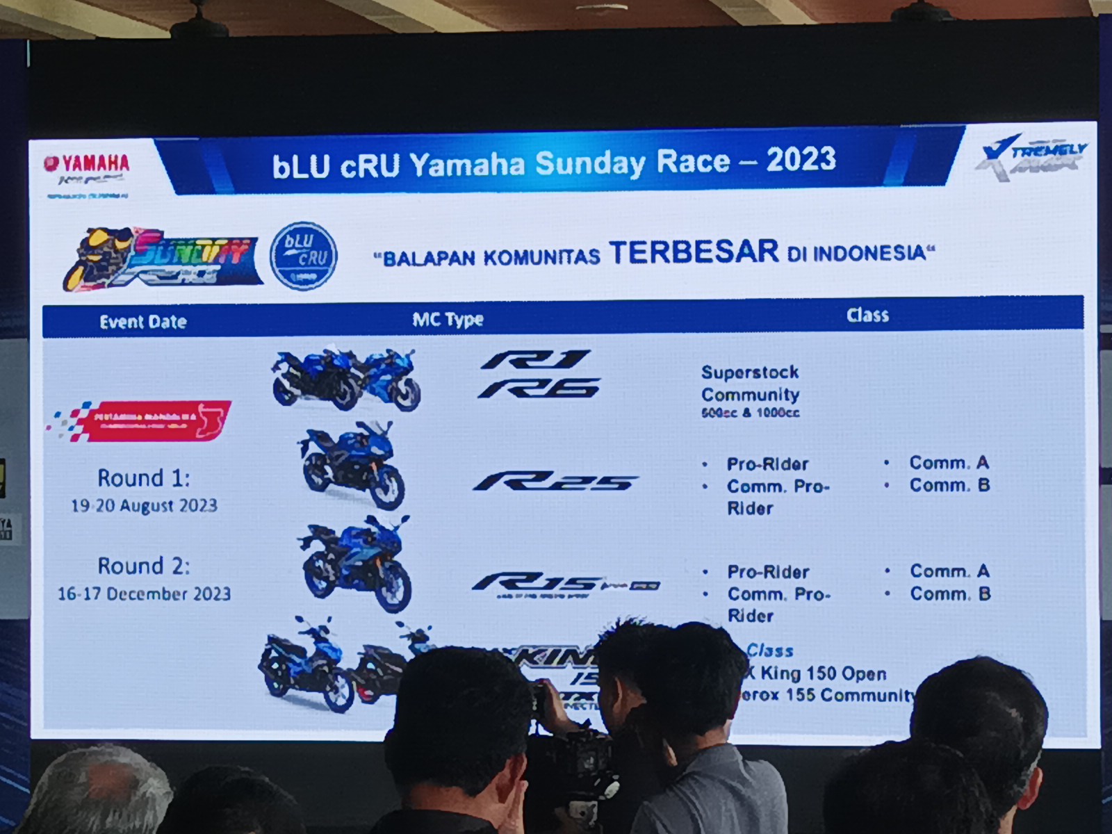 Yamaha Race Mandalika 2023