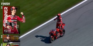 Hasil MotoGP Austria 2023: Bagnaia Kembali Dominasi Balapan