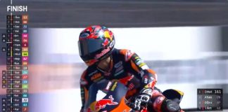 Moto3 2023 Austria, Oncu Melesat di Lap Akhir dan Menang