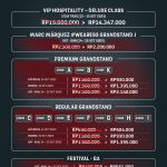 Promo Tiket IndonesianGP 2023 Khusus Masyarakat Lombok