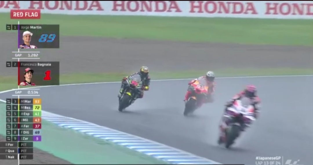 MotoGP 2023 Jepang, Martin Menang di Balapan yang Terpotong Hujan