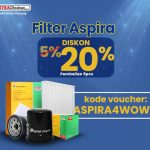 Gebyar Semarak Ulang Tahun Astra Otoshop, 12 Kode Diskon