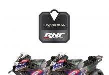 Tim CrytoData RNF Tidak Lagi di MotoGP 2024, FIM, IRTA dan Dorna Cari Tim Independen Baru Tim CrytoData RNF Tidak Lagi di MotoGP 2024