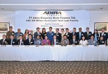 Miliki Peringkat Kredit Tertinggi, Adira Finance Mendapat Pinjaman Sindikasi USD300 Juta Pendapatan Perusahaan Adira Finance
