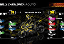 Ban Baru Pirelli di WorldSBK 2024 Catalunya Pirelli WorldSBK 2024 Catalunya