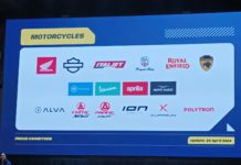 Sudah 16 Merek Sepeda Motor di GIIAS 2024, Area Pameran Jadi 11 Hall 16 Merek GIIAS 2024