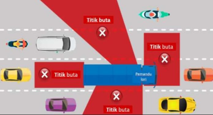 blind spot kendaraan besar