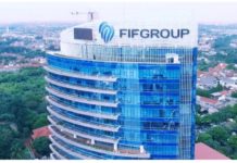 Laba Bersih FIF Semester1 2024 Tumbuh 11,7% Laba Bersih FIF Semester1